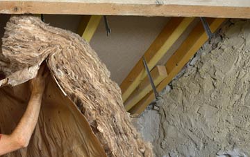 Mulben pitched roof insulation costs